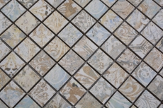 Mosaïque céramique grès cérame multicolore mat mur sol cuisine salle de bain douche MOS18-25CS
