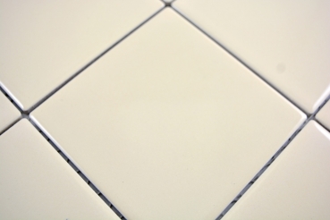 Mosaïque Carreau céramique beige brillant Carreau WC Salle de bain MOS23-1201_f