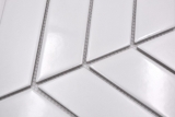 Échantillon manuel de carreaux de mosaïque Céramique Mosaïque à chevrons mix blanc brillant mat Miroir de carrelage salle de bain MOS24-CHEV11_m