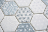 Échantillon manuel GLAS Mosaïque Hexagon ECO bleu Carreau de mosaïque murale Miroir de carrelage cuisine salle de bain MOS16-0414_m