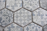 Motif main Mosaïque céramique Hexagone bleu Carreau de mosaïque murale Carrelage cuisine salle de bain MOS11H-0004_m